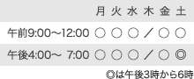 診療時間表