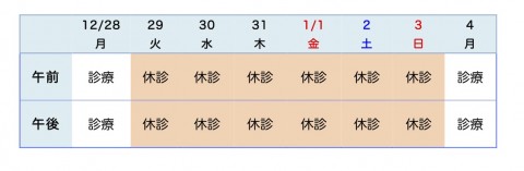 2016年末年始